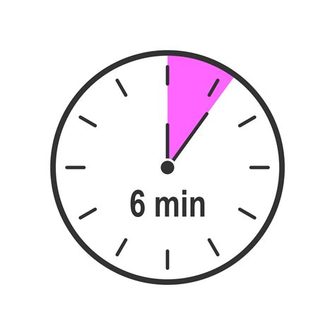 Free, fun and easy to use 3 hour 6 min clock countdown. . 6 minute timer